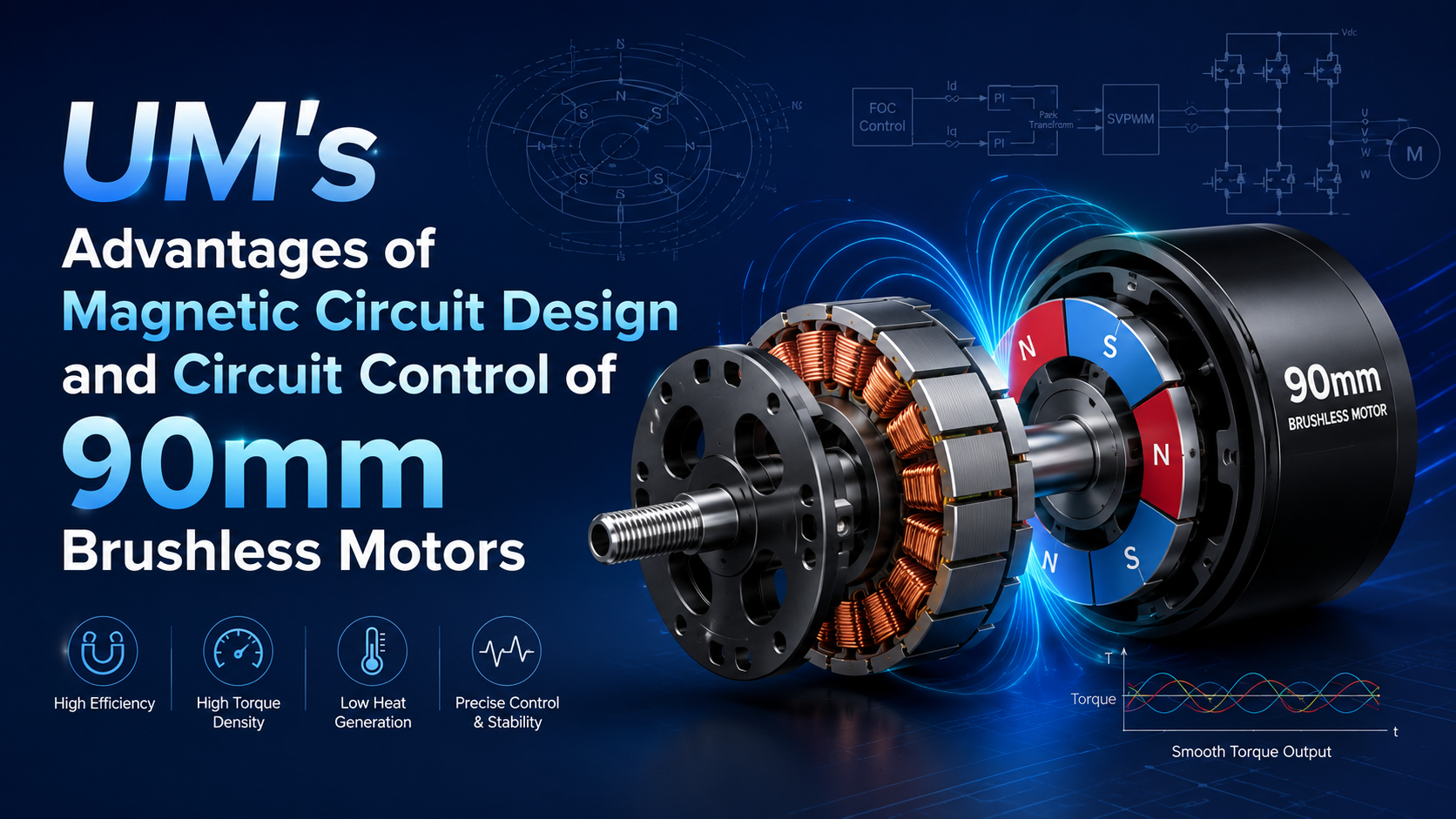 90mm Brushless Motors --- Applications in Mobile Compactor Storage System