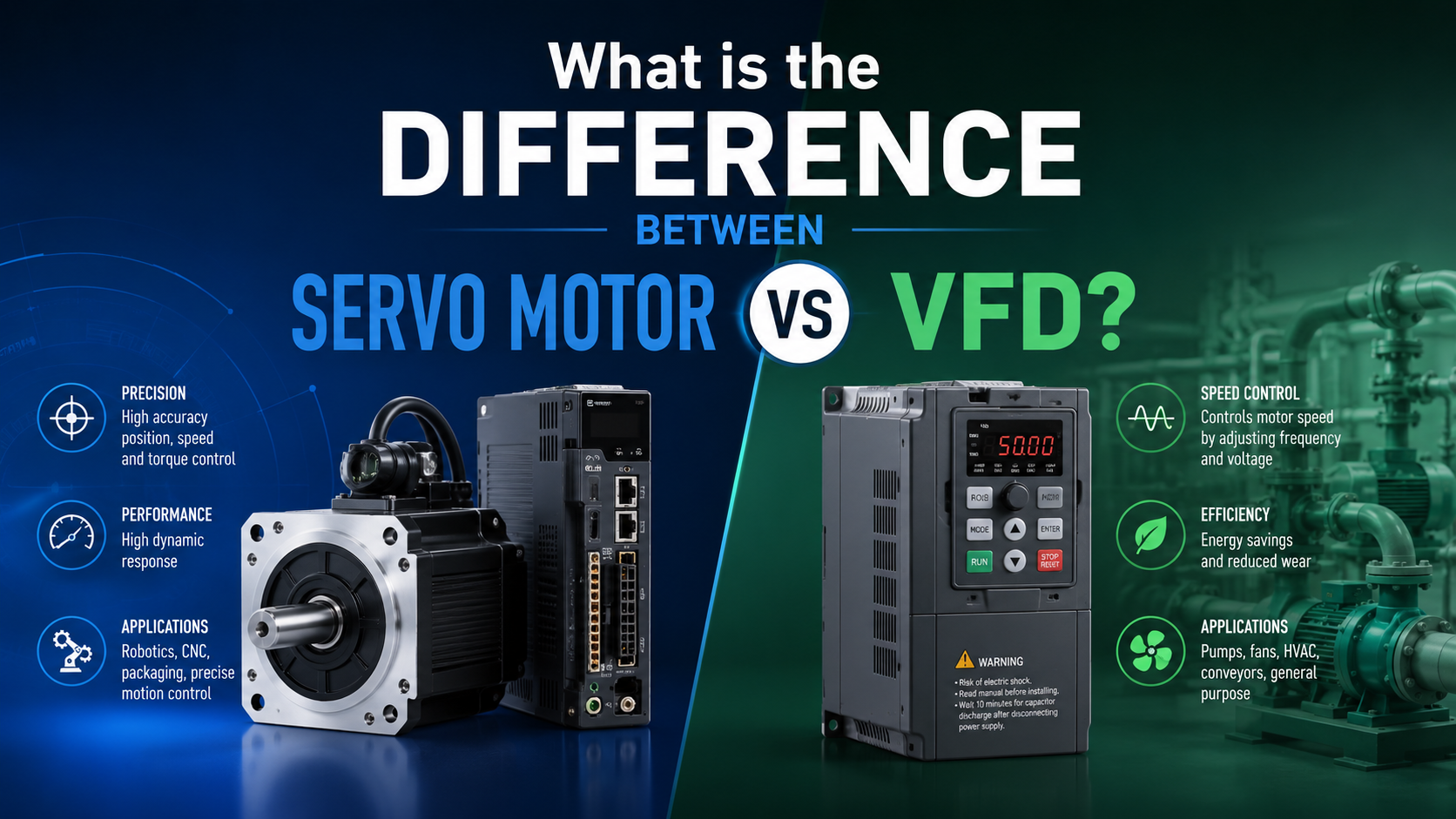 What is the difference between a servo motor and a VFD?