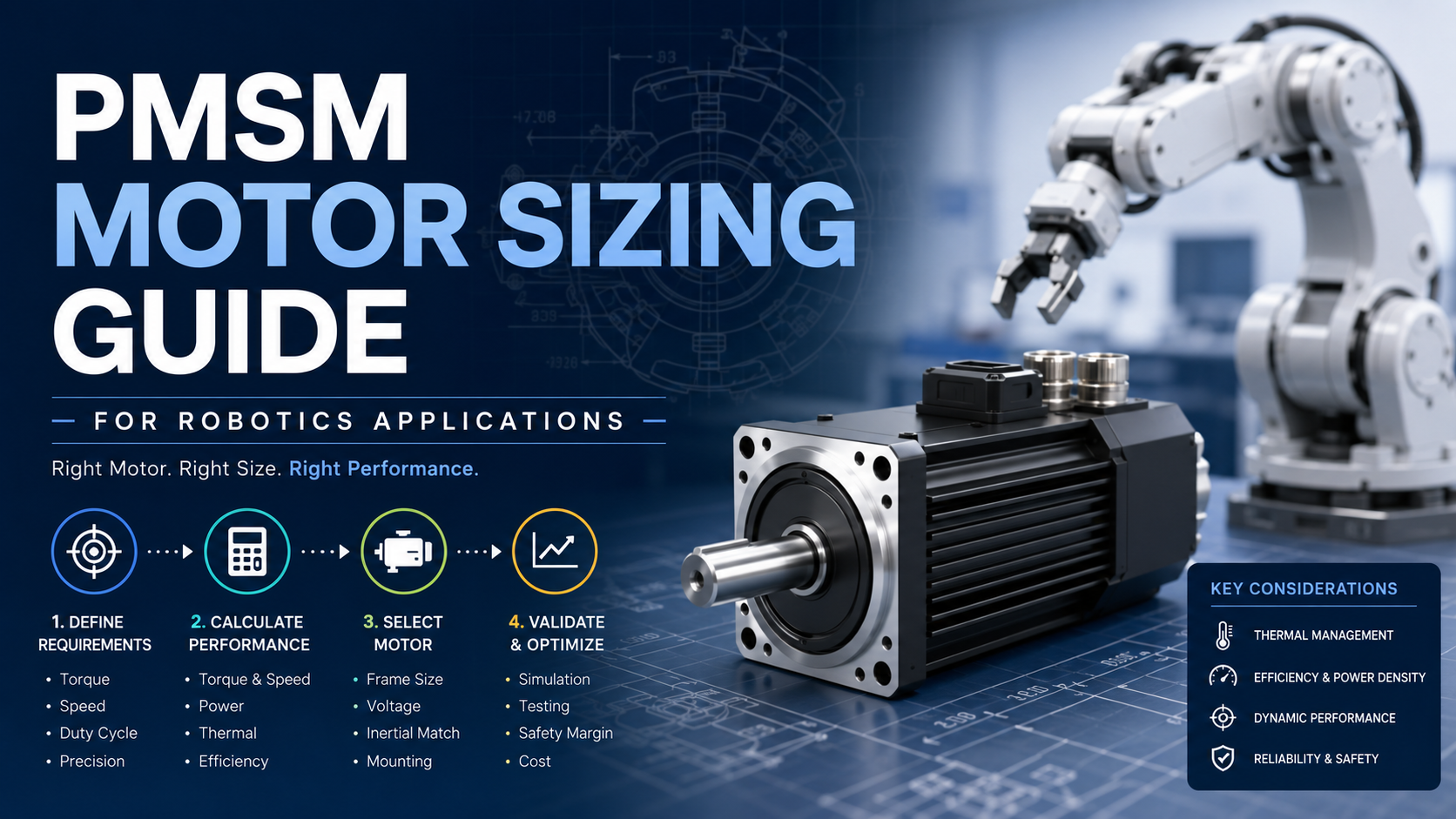 PMSM Motor Sizing Guide for Robotics Applications