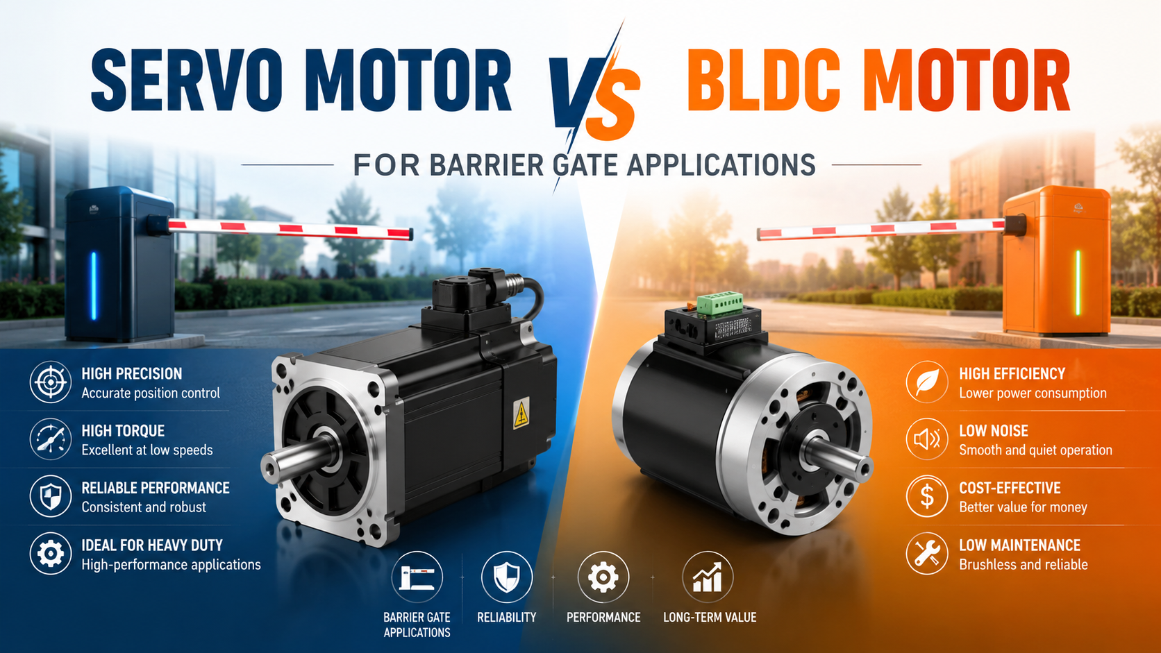 Servo Motor vs BLDC Motor for Barrier Gate Applications