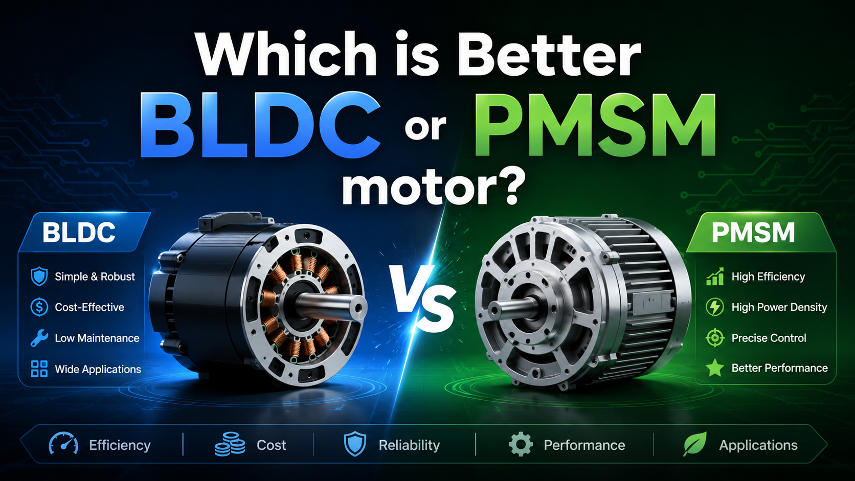 Which is better BLDC or PMSM motor