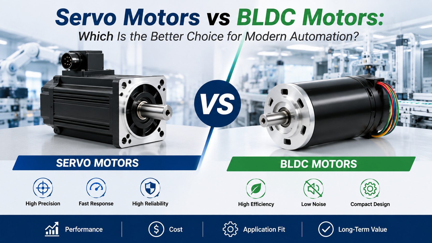 Servo Motors vs BLDC Motors: Which Is the Better Choice for Modern Automation?