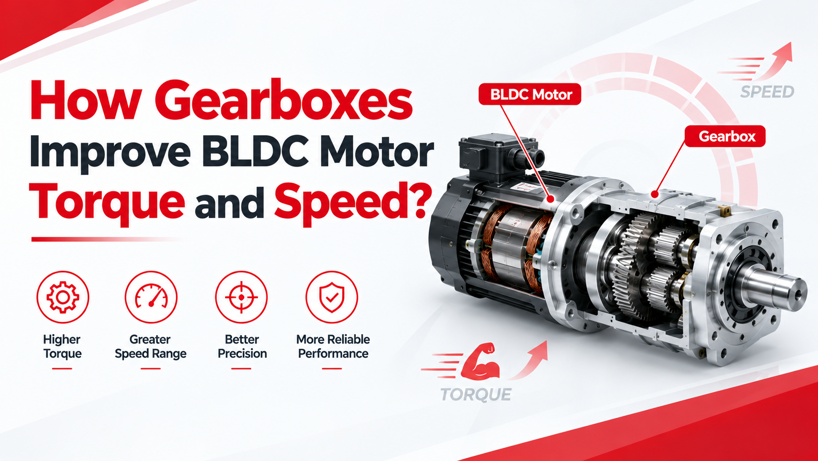 How Gearboxes Improve BLDC Motor Torque and Speed?